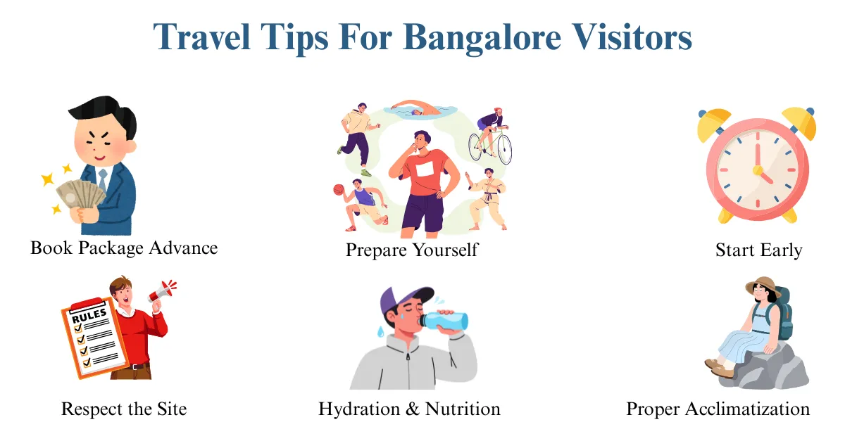 travel tips for travellers from bangalore to kedarnath temple