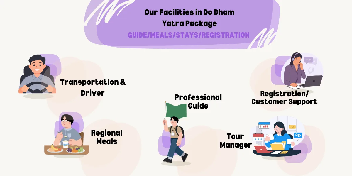 facilities in do dham yatra