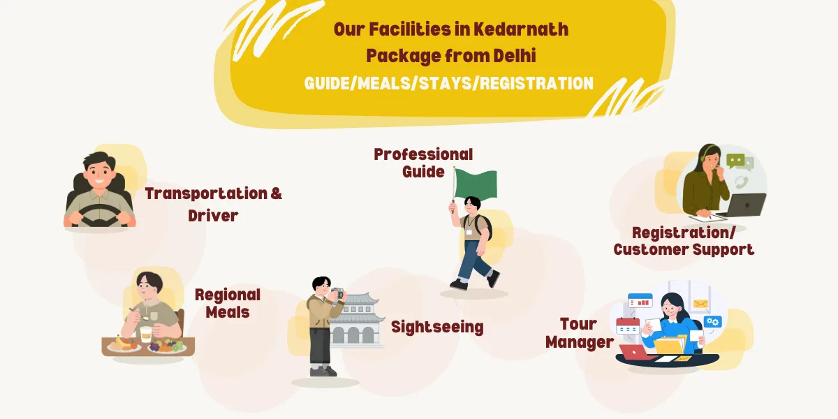 facilities in kedarnath package from delhi