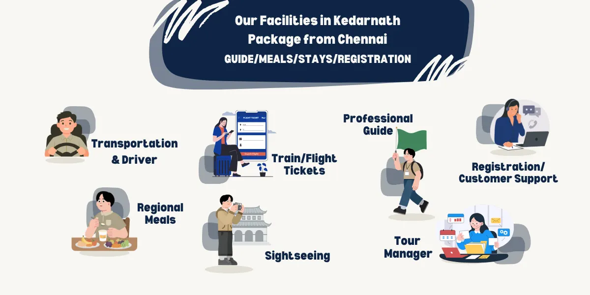 facilities included in chennai to kedarnath tour package