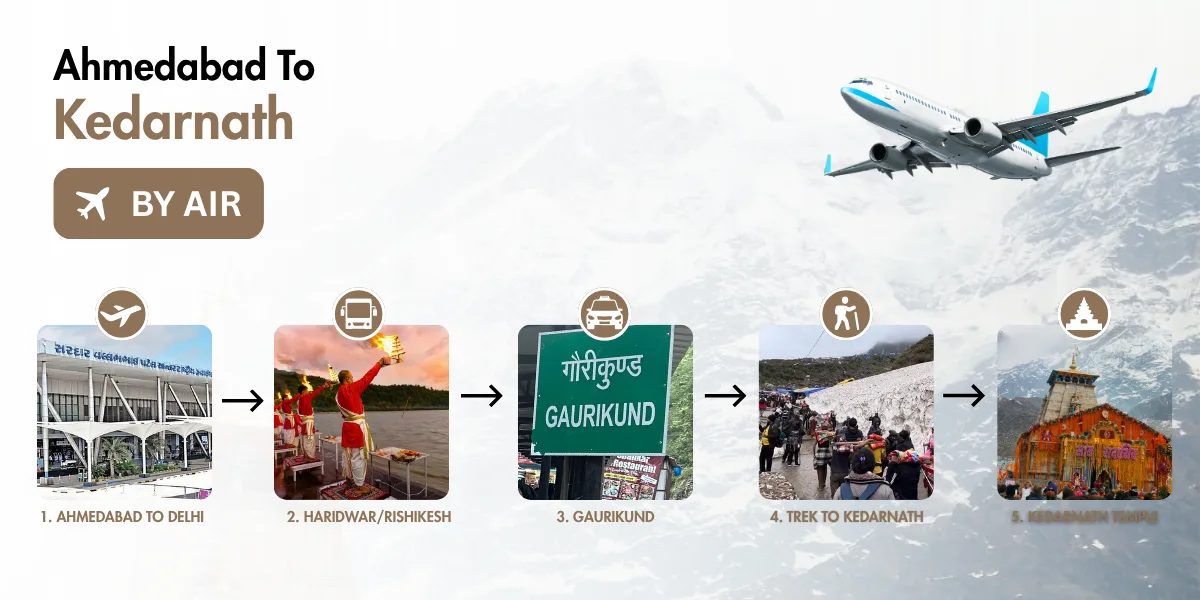 ahmedabad to kedarnath flight