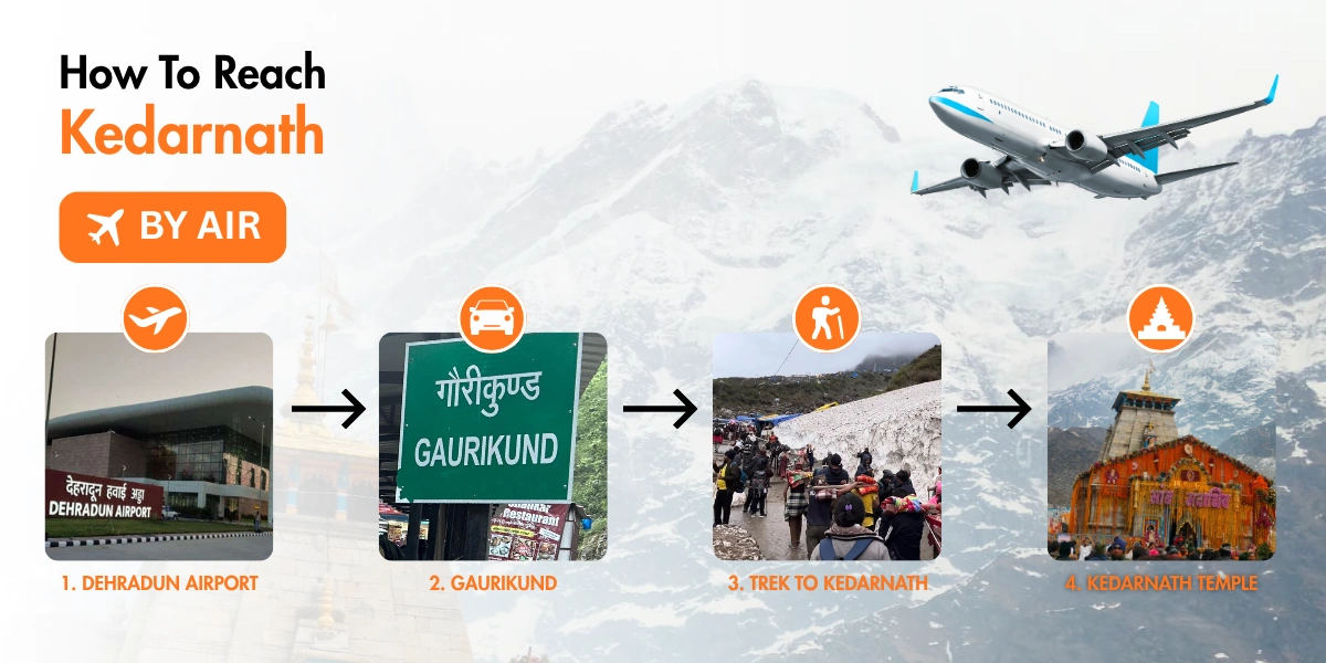 how to reach kedarnath by flight to dehradun