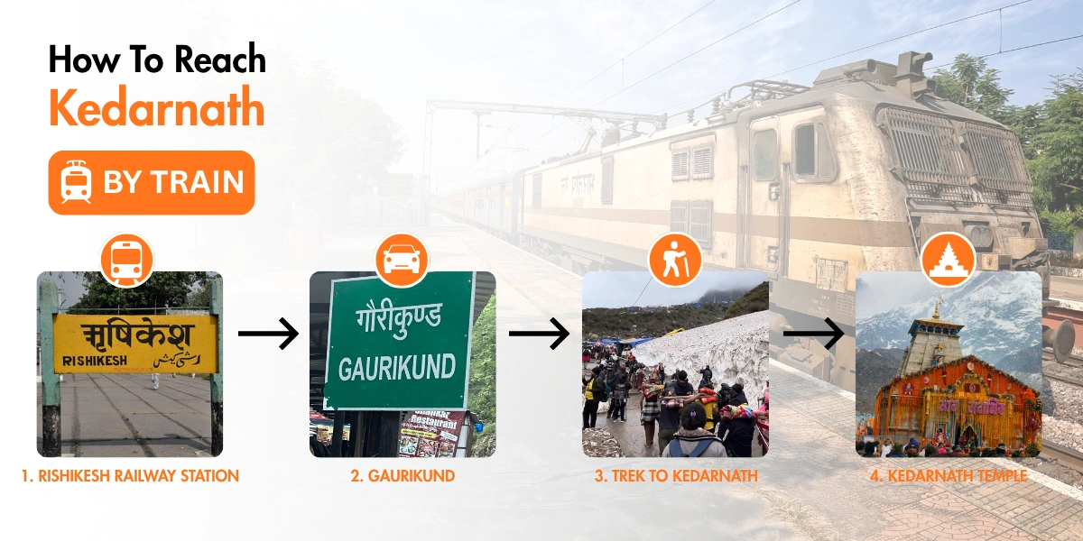 how to reach kedarnath by train