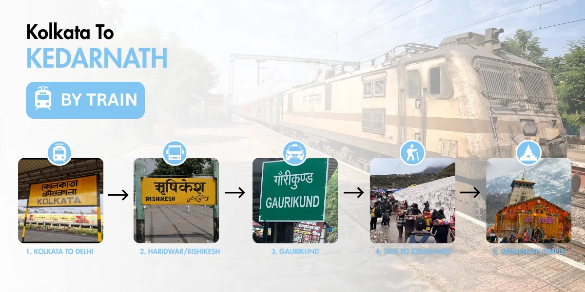 kolkata to kedarnath by train