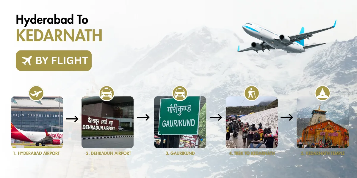 hyderabad to kedarnath flight
