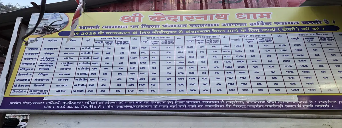 kedarnath palki charges from gaurikund to kedarnath base camp
