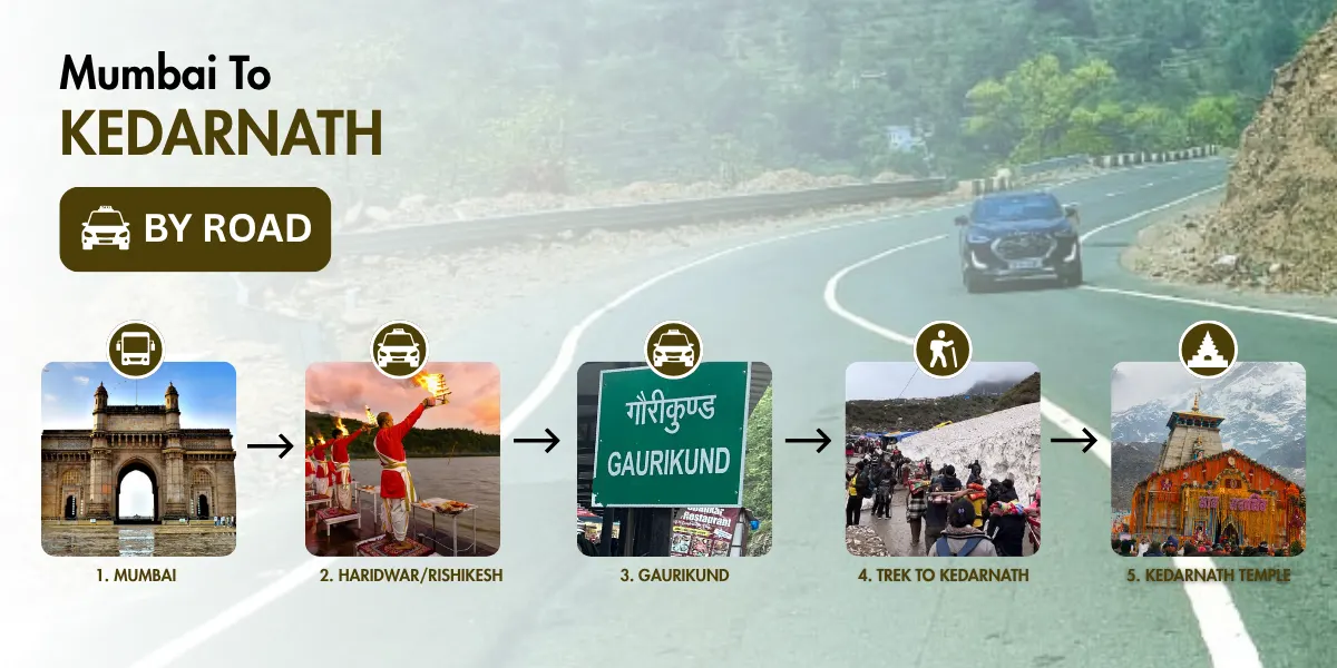mumbai to kedarnath by road
