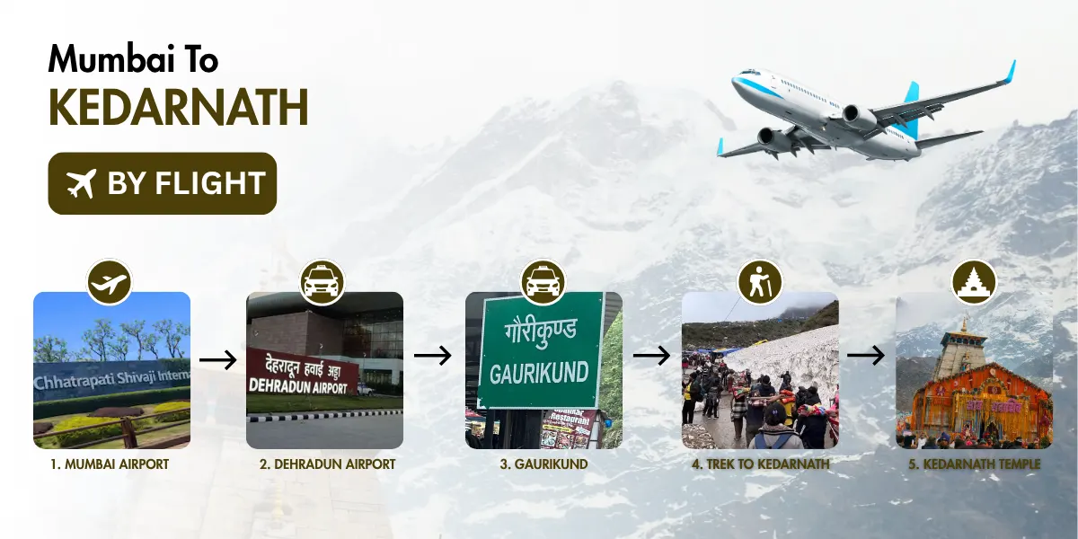 mumbai to kedarnath flight