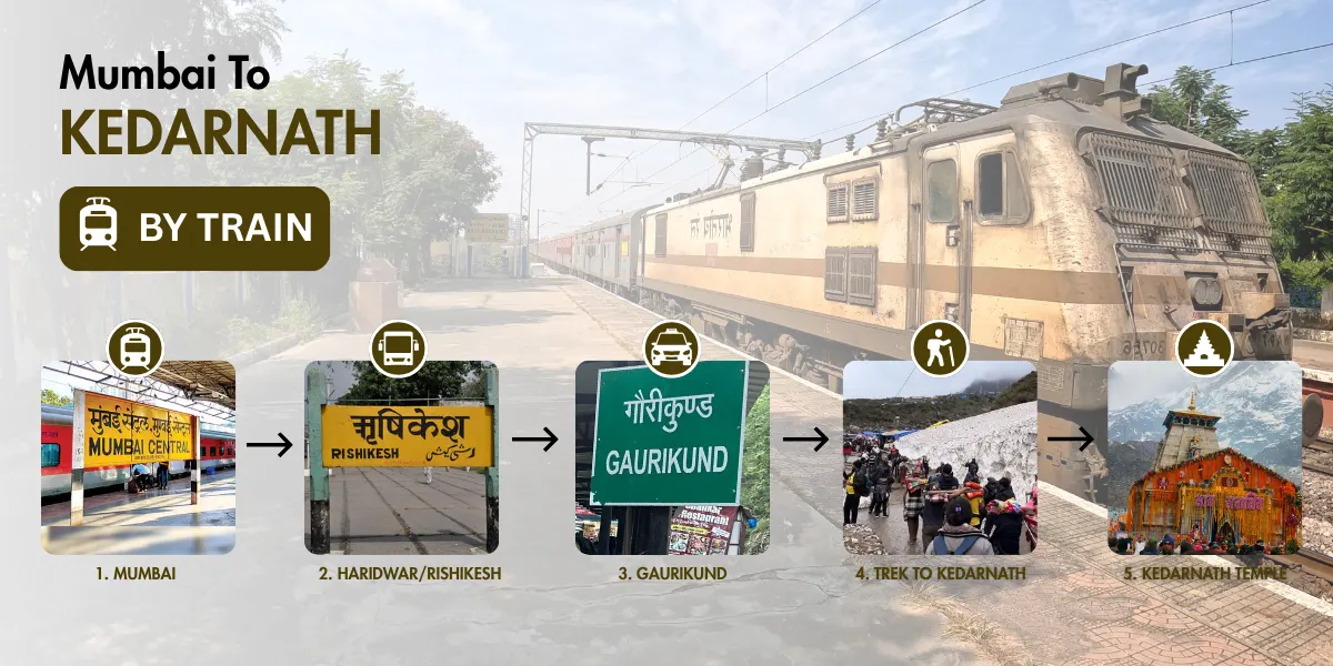 mumbai to kedarnath train
