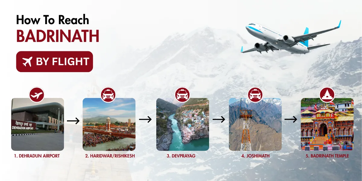 how to reach badrinath by flight