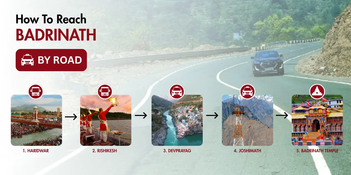 how to reach badrinath by road