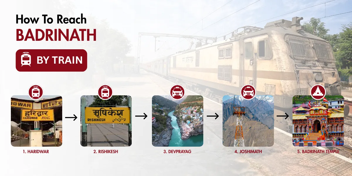 how to reach badrinath by train