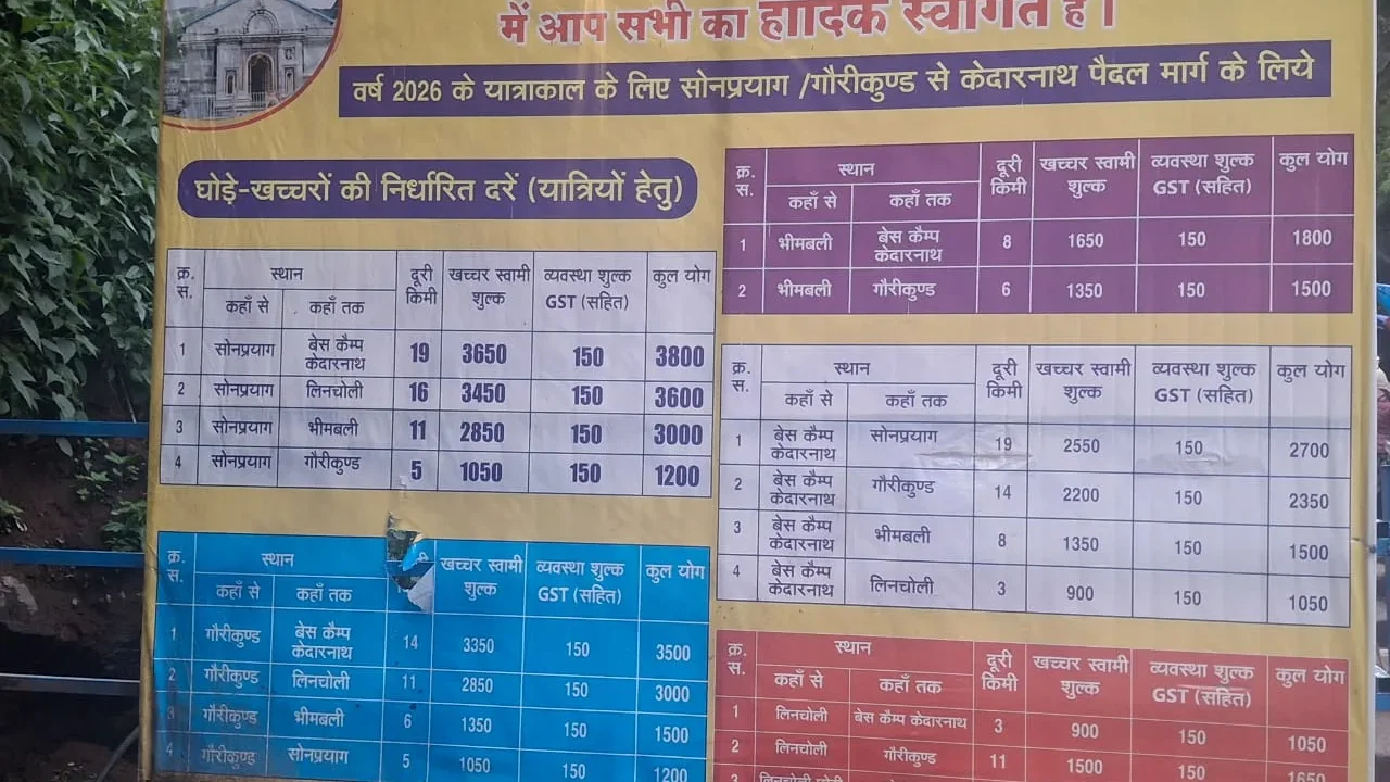 kedarnath pony charges
