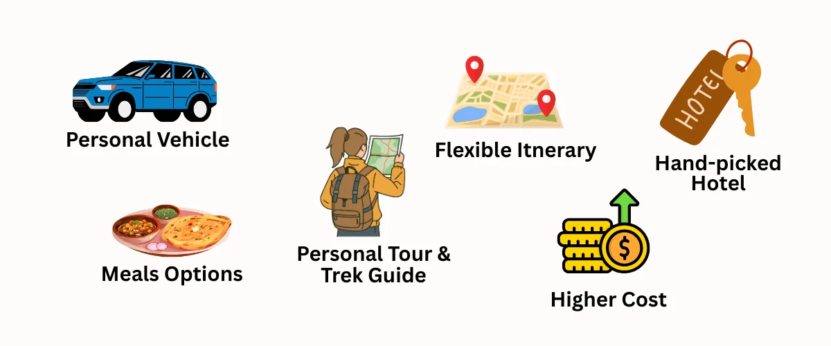 kedarnath private tour services