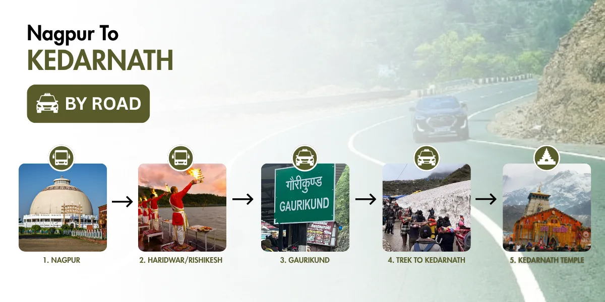 nagour to kedarnath by road